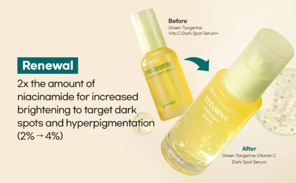 Goodal Green Tangerine Vita-C Dark Spot Care Serum 30ml - Image 2
